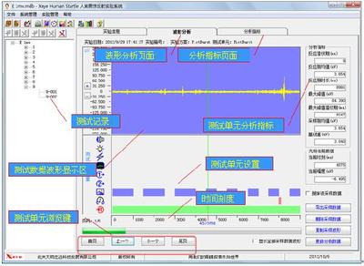 Xeye Human Startle Reflex人类震惊反射实验系统 V1.2厂家报价/价格/性能参数 Xeye资料代理商 - 北京天鸣宏远科技发展-生物在线 Lab-on-Web